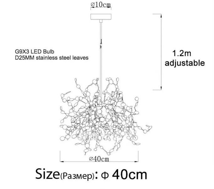 bcffe512bf2b23789228d07f1ed65ddc.png